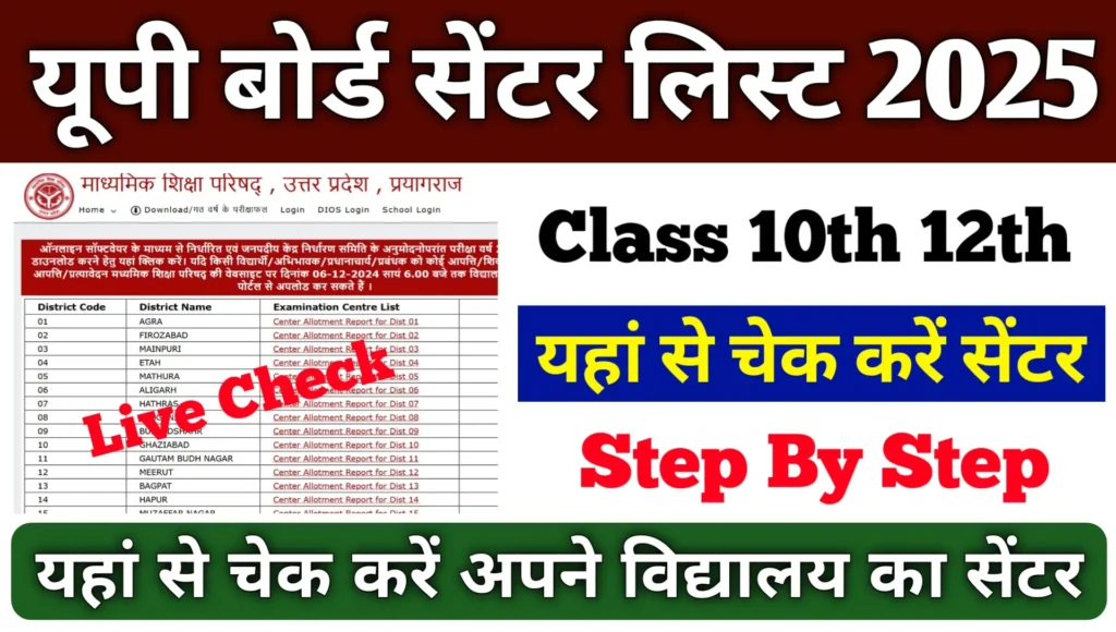 UPMSP Up Board Final Exam Centre List 2025